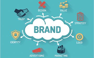 social media brand awareness