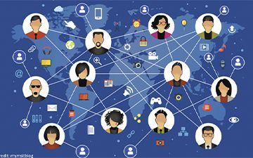 social media create brand community
