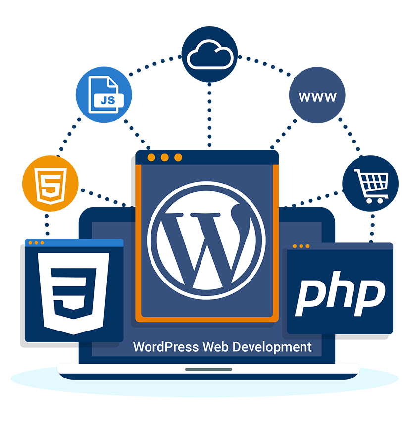 wordpress-website-development